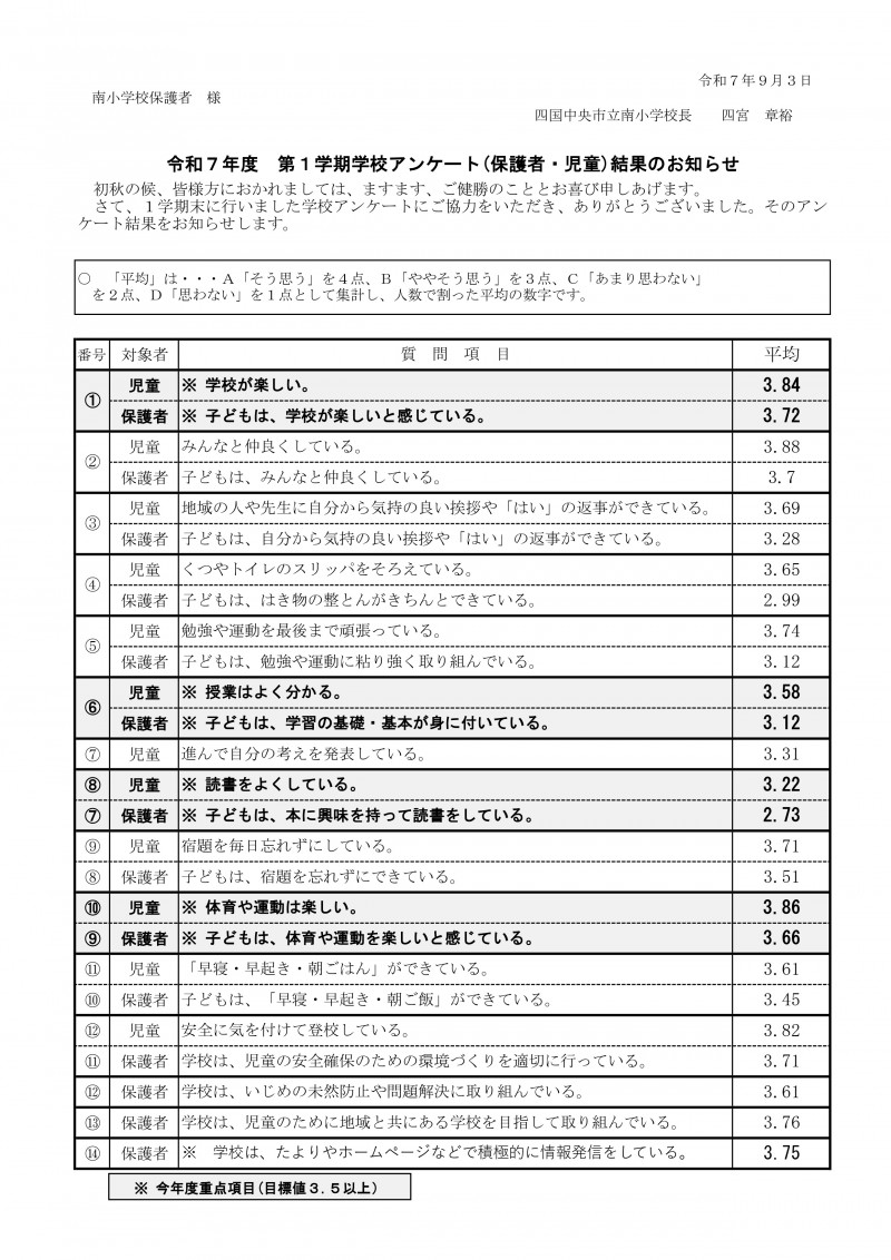 R7保護者あて報告正